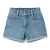 Джинсовые
